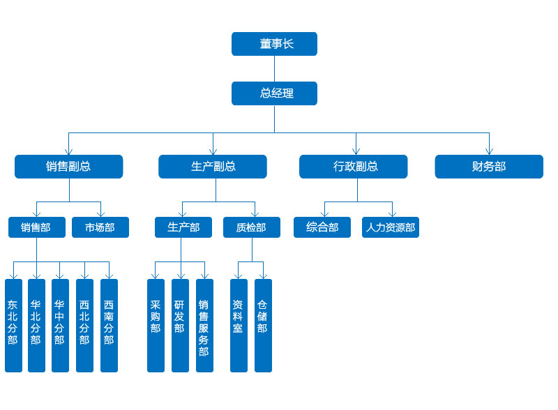 �M���Y��-�����늚�