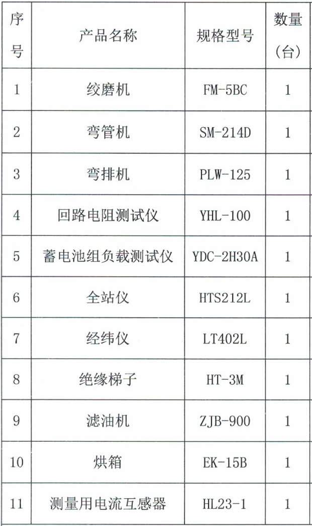 ��·���yԇ�x,��늳؜yԇ�x,��늚�