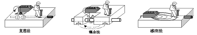 ��|���Ϝyԇ�x·��ԭ��