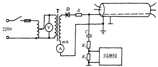 �߉��W�j(lu��)���Ӿ��D