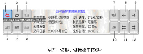 �D��  ���Ρ��Θ˲������I