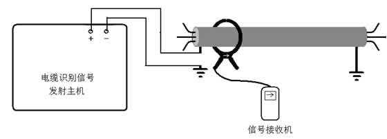 ���\(y��n)����|�R(sh��)�e���ՙC(j��)У�(y��n)