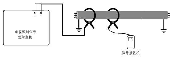 �\(y��n)����|�R(sh��)�e���ՙC(j��)У�(y��n)