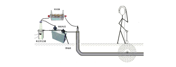 ��|���϶��c�B�ӈD