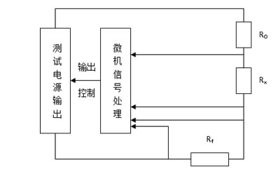 �y���ӵؾ��D