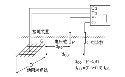 �ؾW׃�l 2A�Ӿ��D