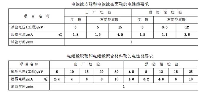 �^��ѥ�����Ҫ��